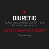 Diuretic Fast Water Loss - 90 Caps - 22 Servings