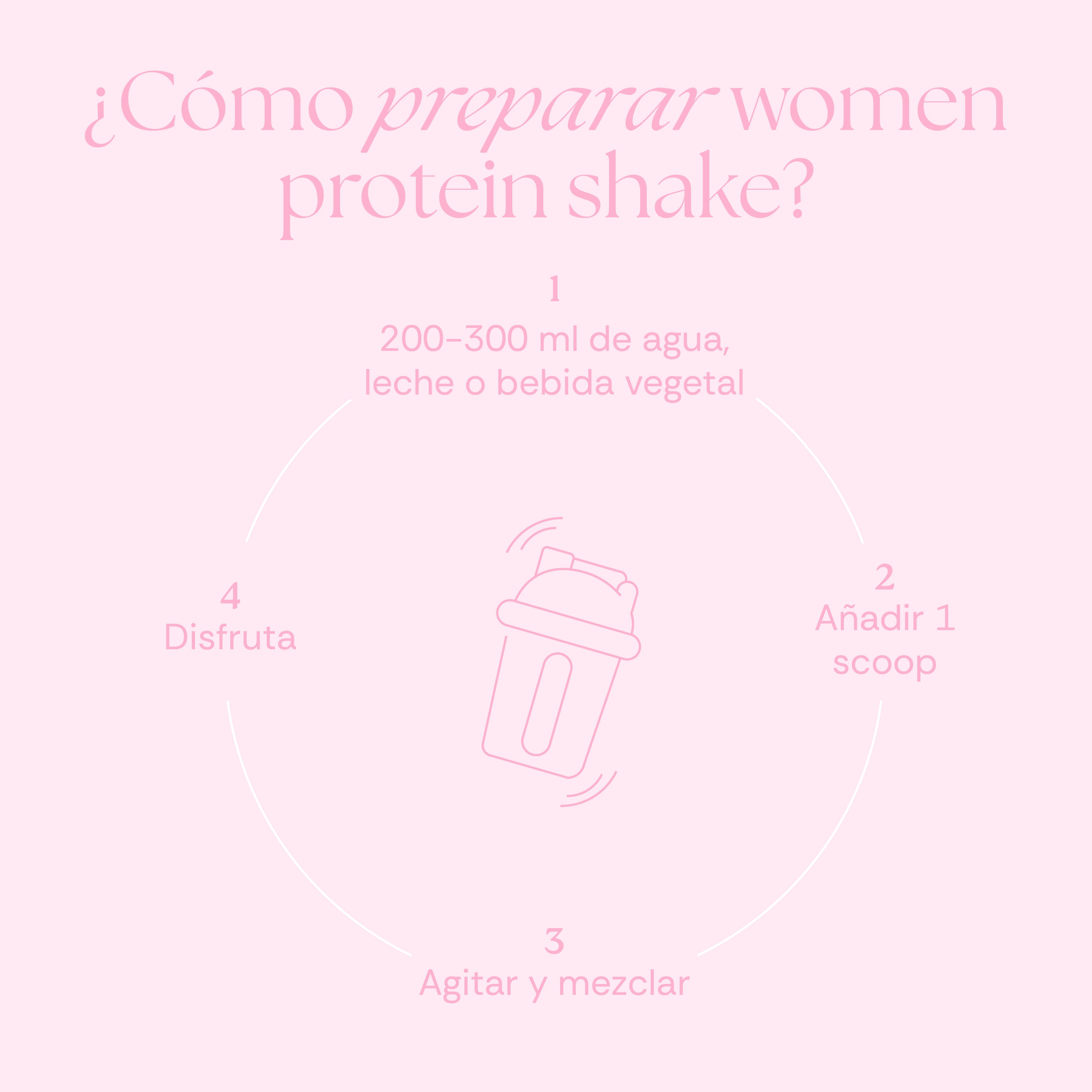 Women Protein Shake - 1 Kg - Strawberry White Chocolate