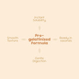 Crème de riz - 1 Kg - Biscuit au beurre