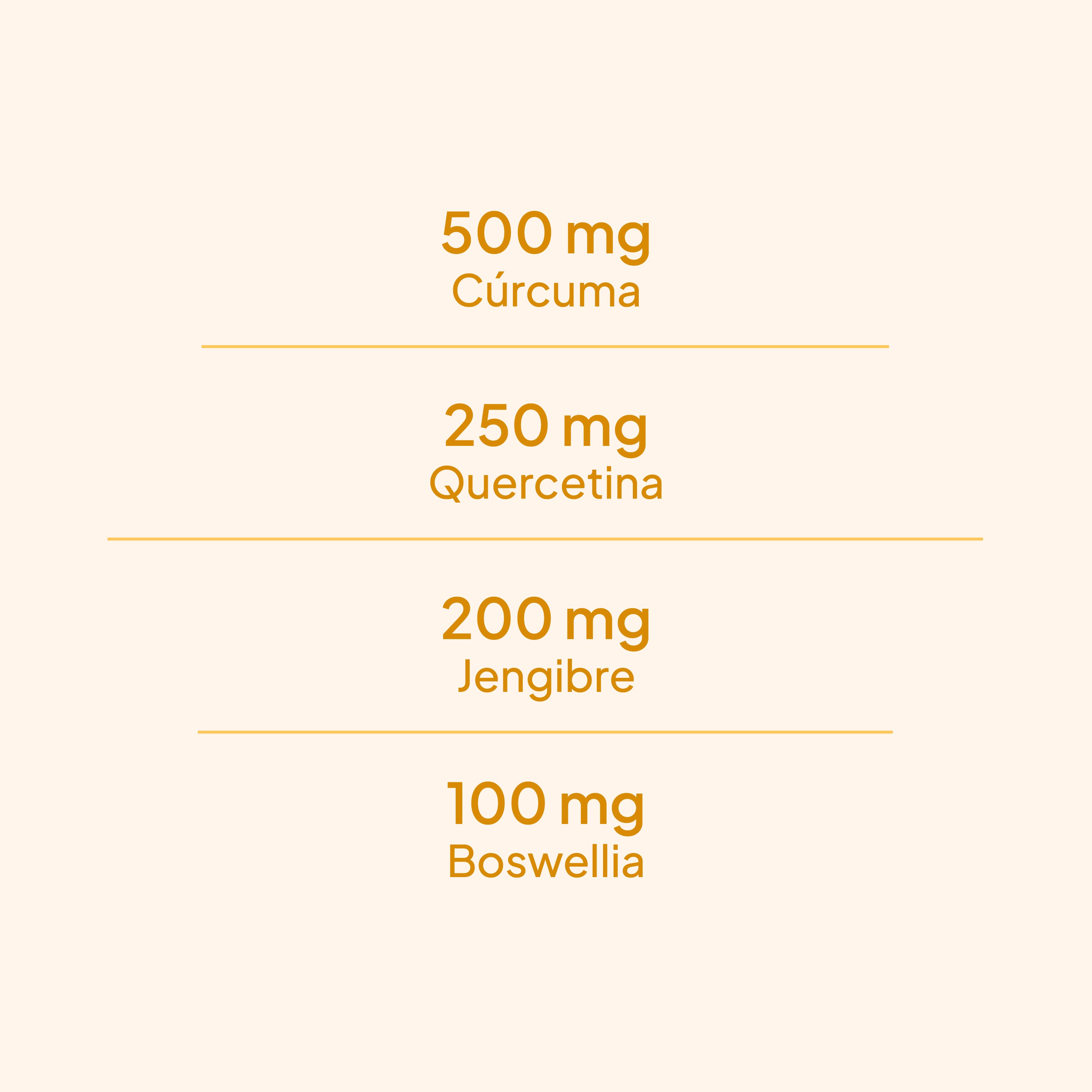 CLA - Linoleic Acid - 100 Caps - 33 Servings