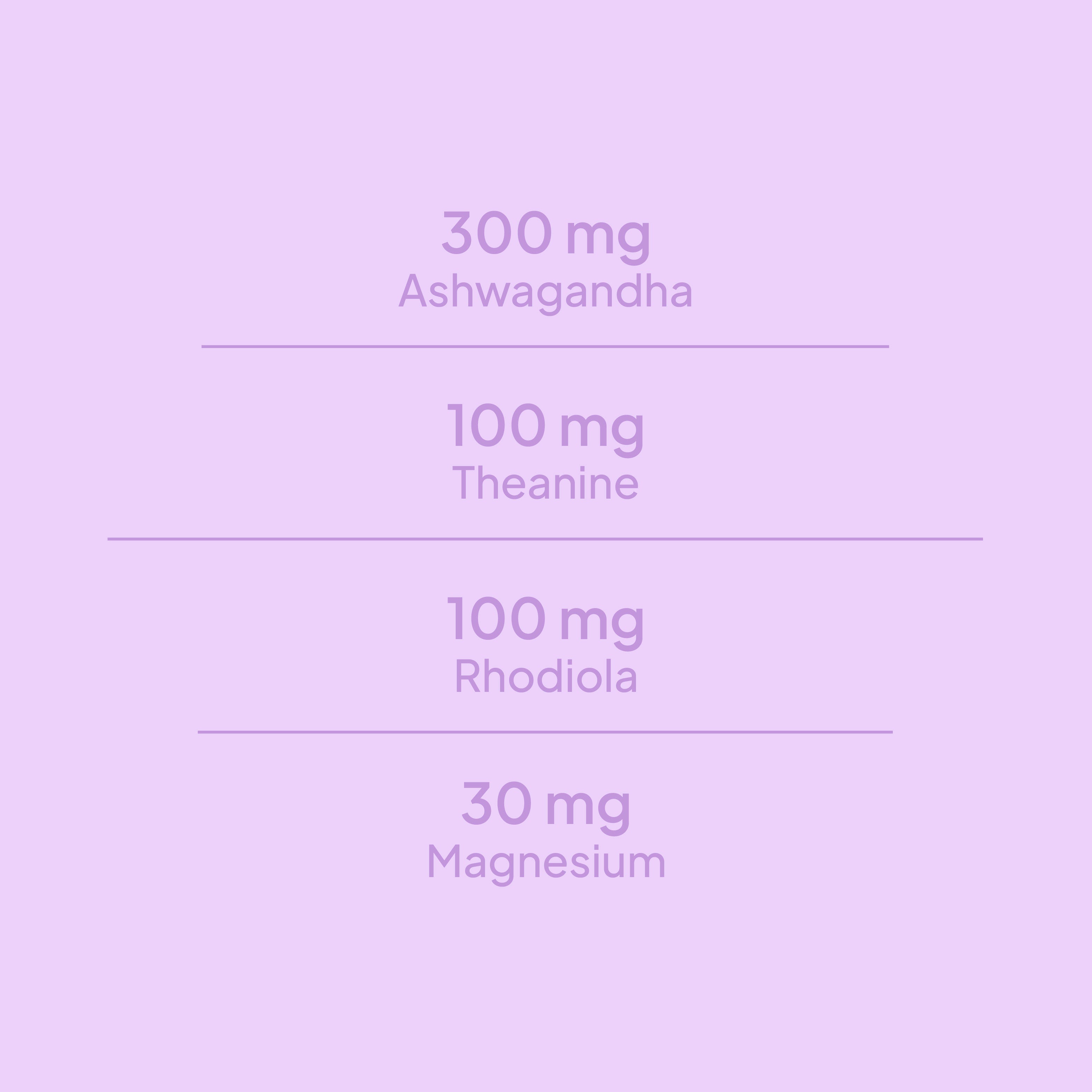Ashwagandha KSM-66 + Magnesio, L-Teanina & Rhodiola - 60 Caps