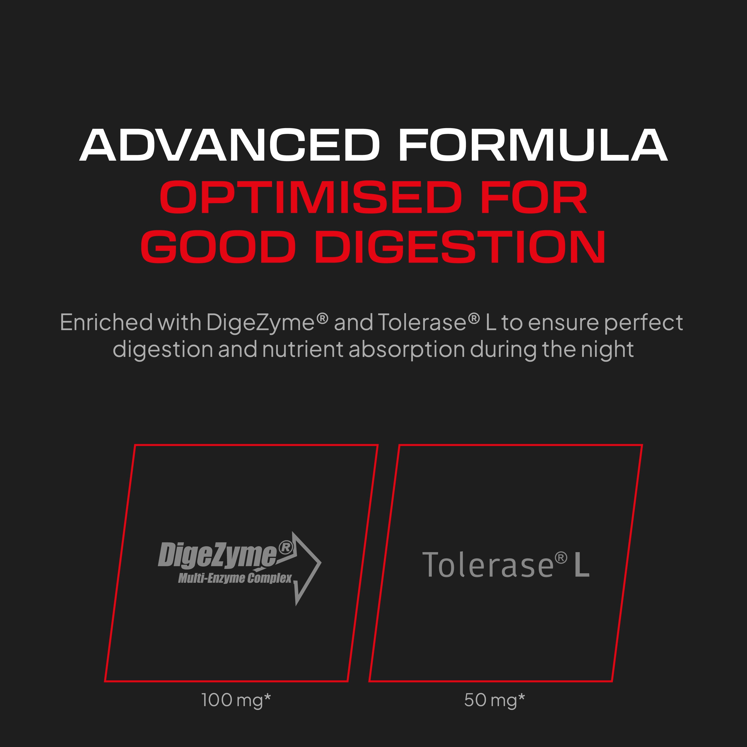 Casein Professional - 1 Kg - Strawberry White Choco