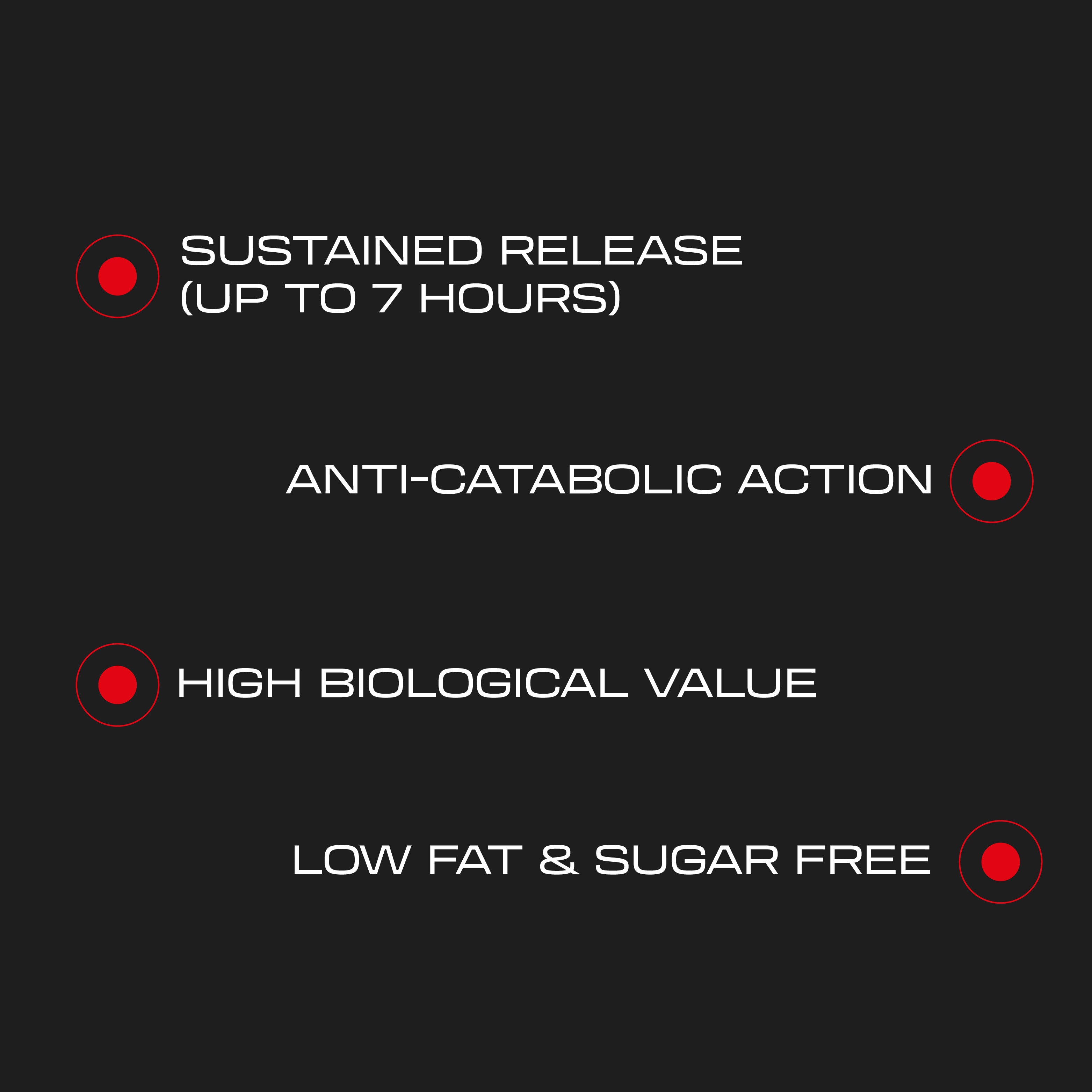 Casein Professional - 1 Kg - Strawberry White Choco