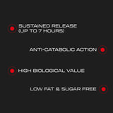 Casein Professional - 1 Kg - Strawberry White Choco