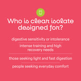 Clear Isolate Protein - 900 g - Strawberry Kiwi