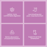 Digest Pro Digezyme® - 60 gélules - 60 portions