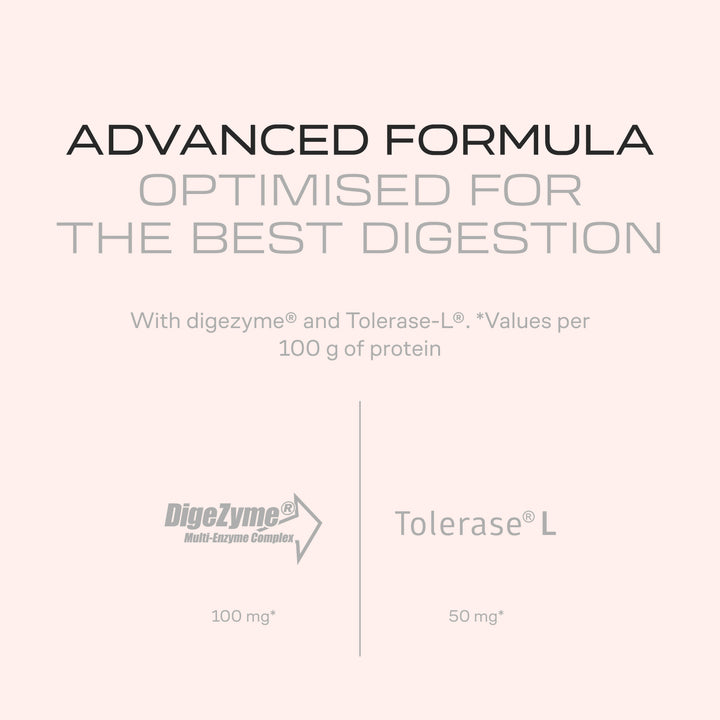 EN beverly infografia hydro 1kg choco hazelnut 03