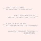 Hydro Protein - 1 Kg - Choco Hazelnut