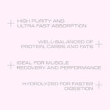 Hydro Protein - 1 Kg - Choco Raspberry