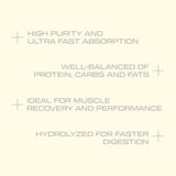 Hydro Protein - 1 Kg - Lemon Cheesecake