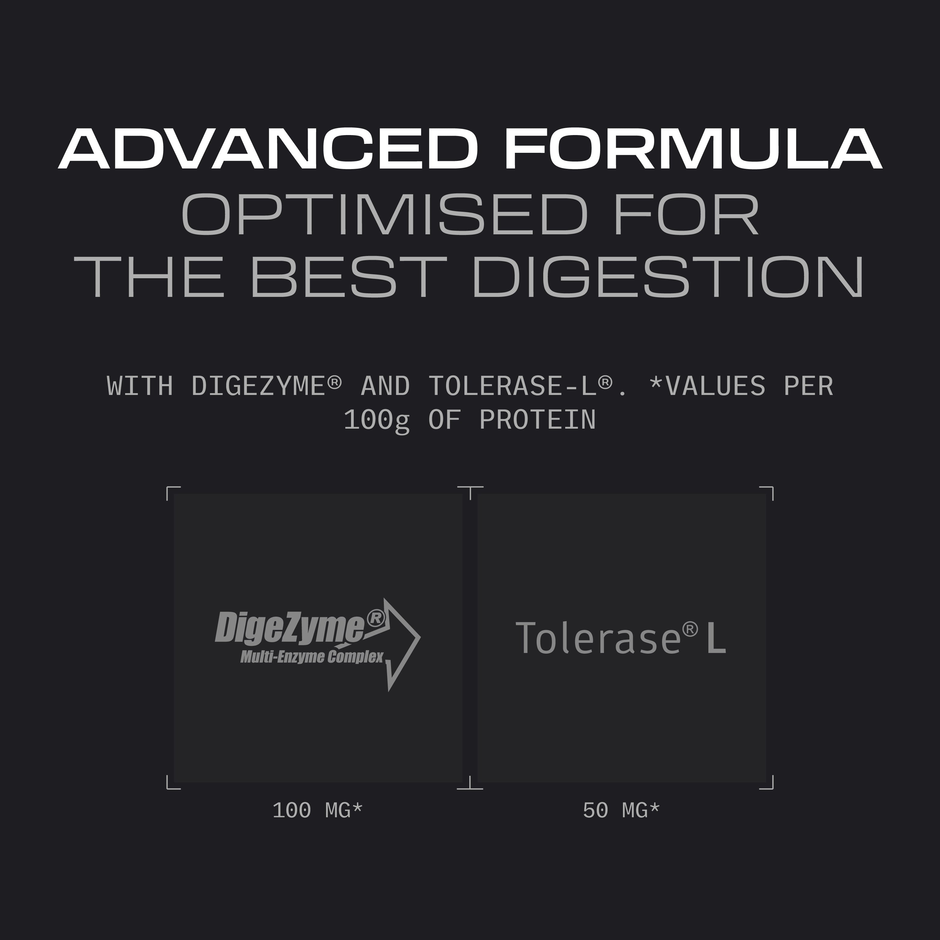 Hydro Protein Professional - 2 Kg - Cookies and Cream