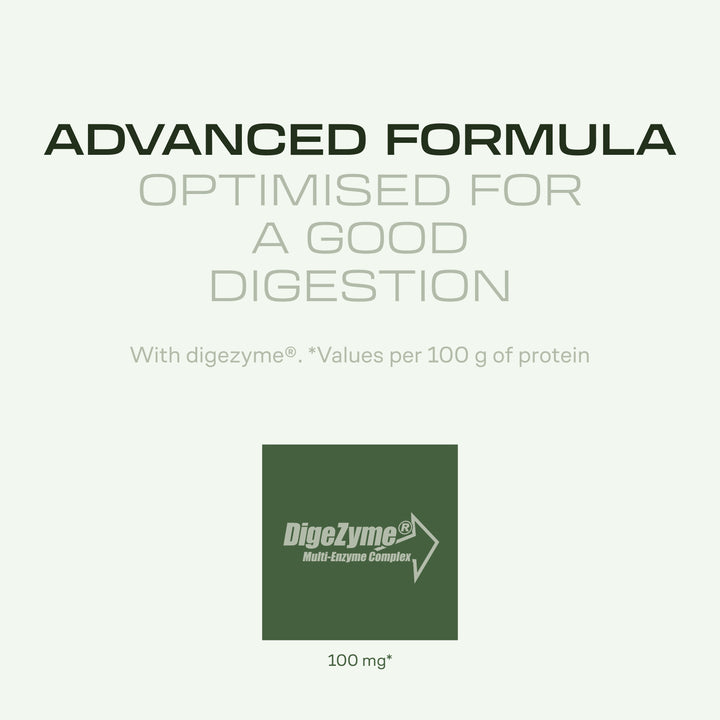 EN beverly infografia vegan protein choco cookies 10