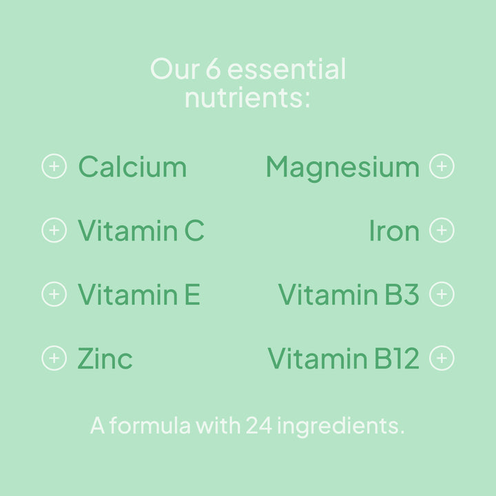 EN beverly infografia vitamin complex 02 15aec0e0 d86a 4a98 9fec 660693dd3ca9