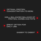 Whey Pro Concentrate - 1 Kg - Choco Cookies