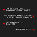 Whey Pro Concentrate - 1 Kg - Strawberry Cheesecake