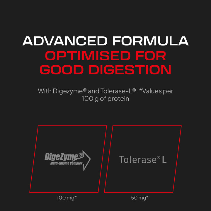 EN beverly infografia whey pro 2kg choco cookies 4