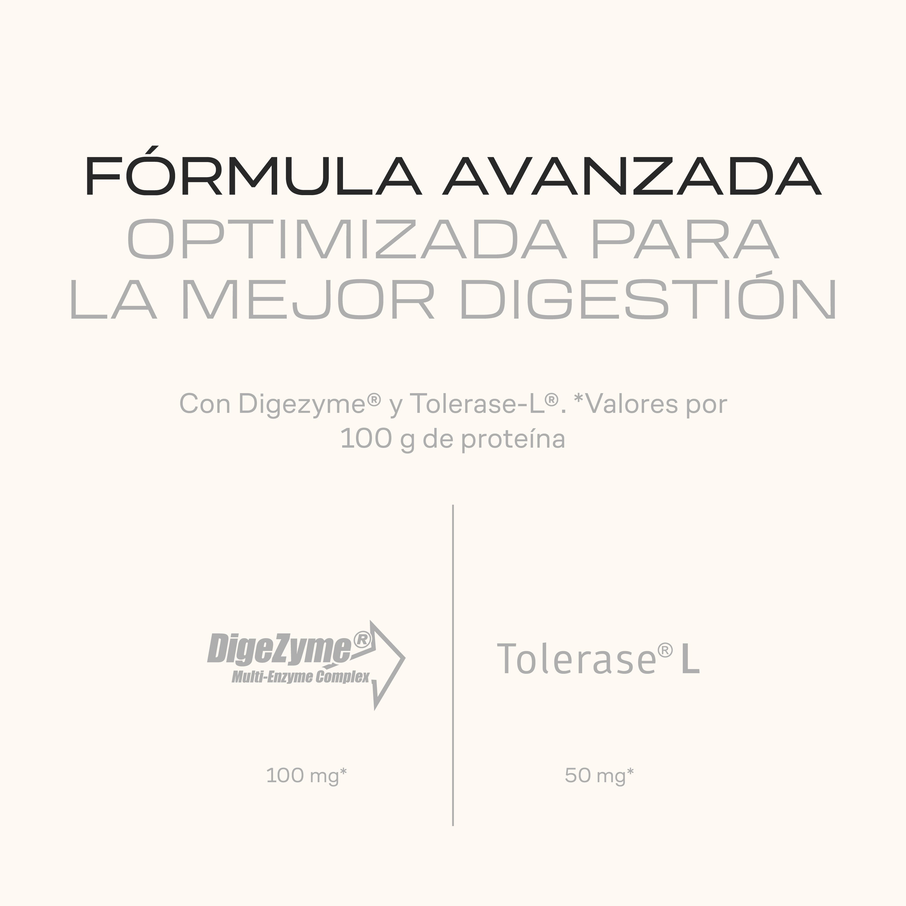 Hydro Protein - 1 Kg - Choco Orange