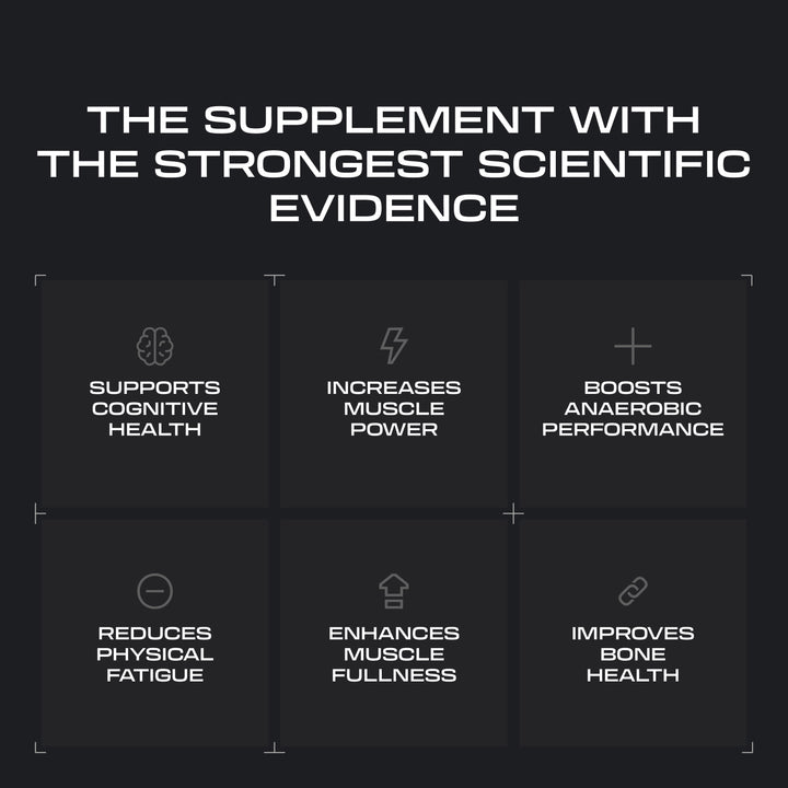 beverly infografia creatina creapure cherry 4