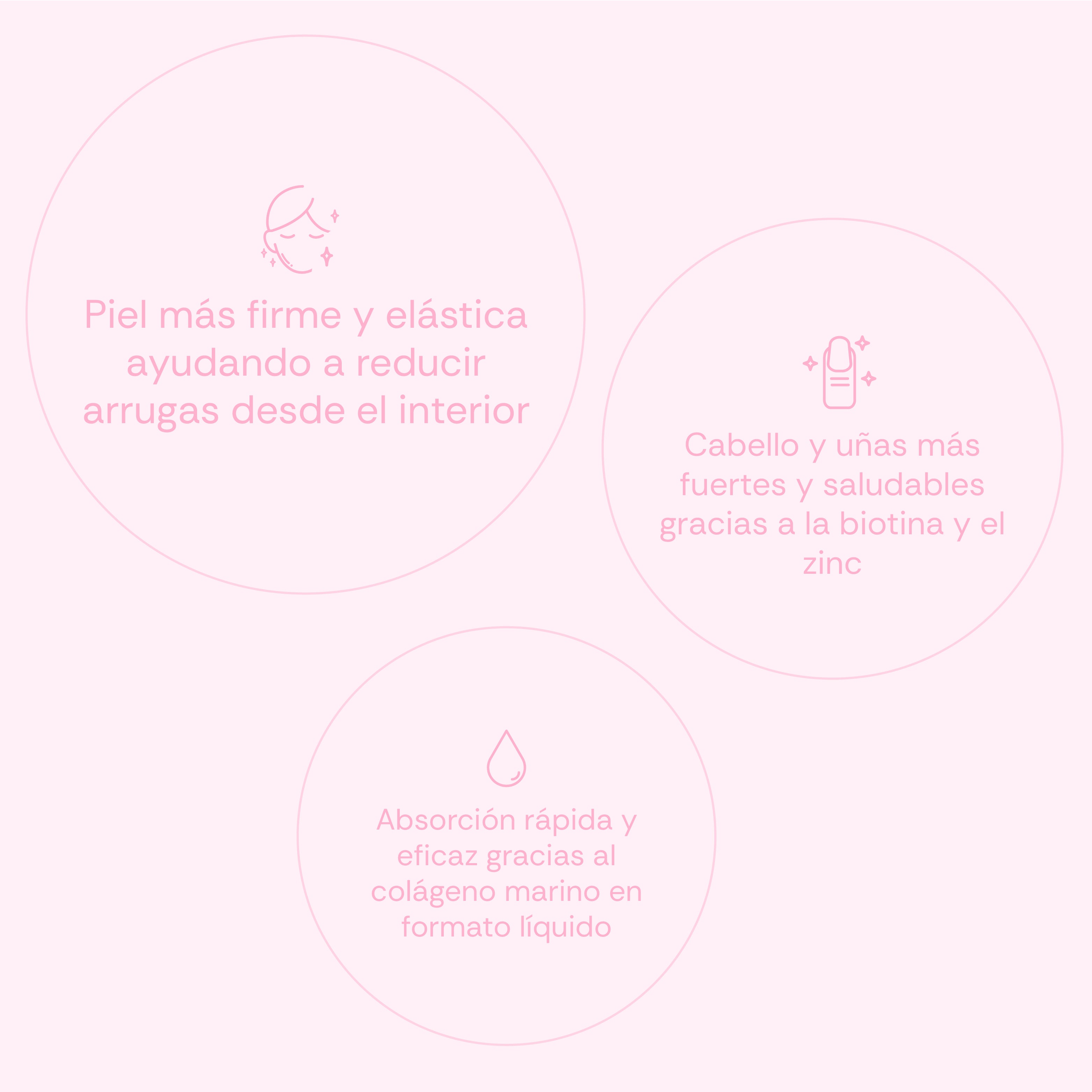 Collagen For Her + Biotina, Vitamina C y Ácido hialurónico - Frutos del bosque - 20 Viales