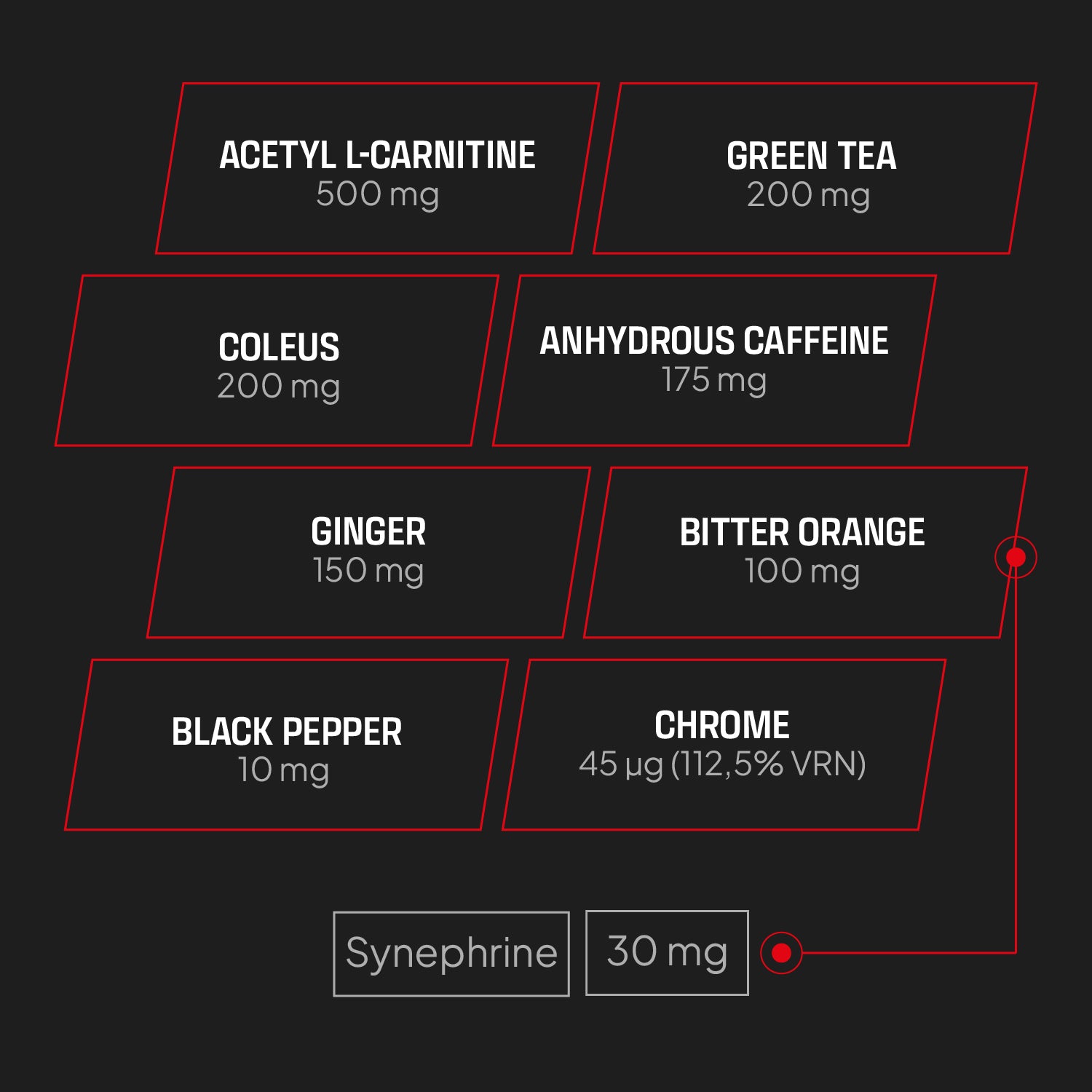 Burner Extreme - Fat Burner with Sinetrol® - 90 Caplets - 22 Servings