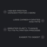 Isolate CFM Professional - 1 Kg - Vainilla Ice Cream