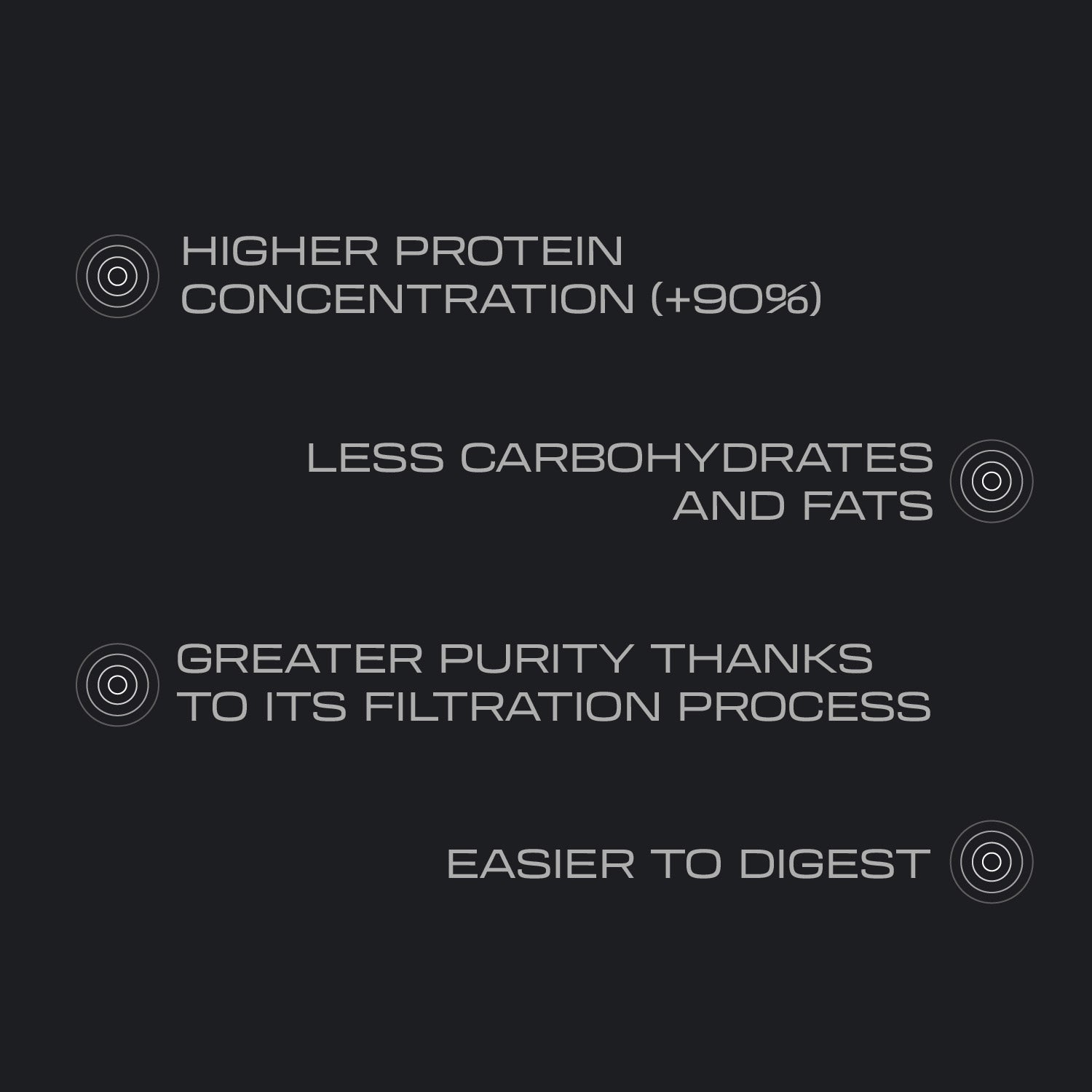 Isolate CFM Professional - 1 Kg - Choco Cookies