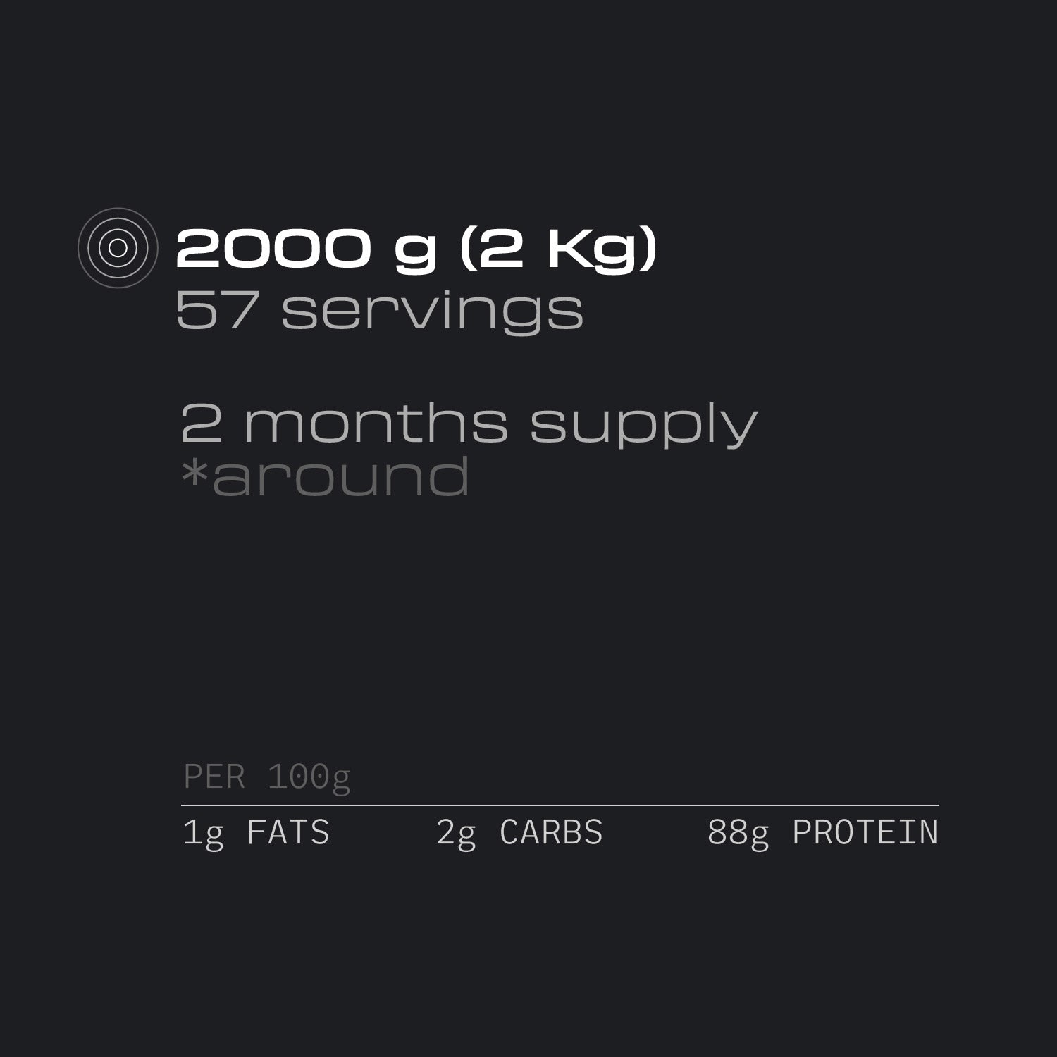 Isolate CFM Professional - 2 Kg - Strawberry