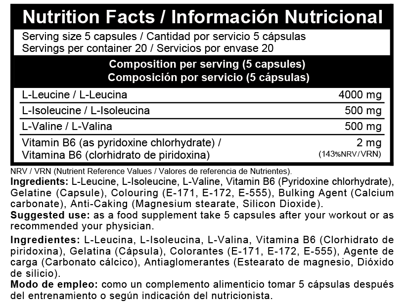 BCAA 811