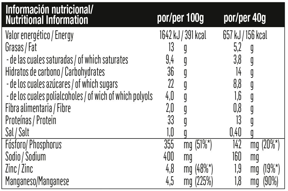 NUTRIFACTS PROTEBAR APPLE