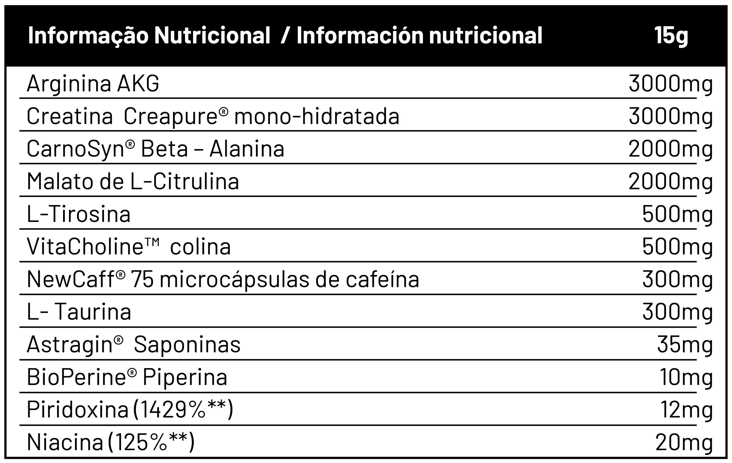 DYNAMITE NUTRITION FACTS